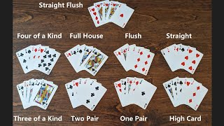 How to "Teach" Poker to a Computer (PE#54 - C/C++)