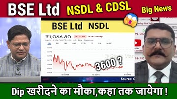 BSE share latest news,Buy or sell?Future Analysis,NSDL,CDSL,BSE LTD share news,Target 2030,NSE IPO