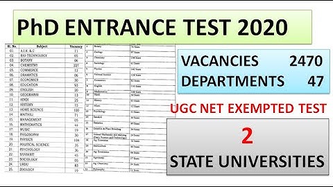 PhD Entrance Test 2020 | 2470 Vacant Seats in 47 Departments | 2 State Universities | NET Exempted