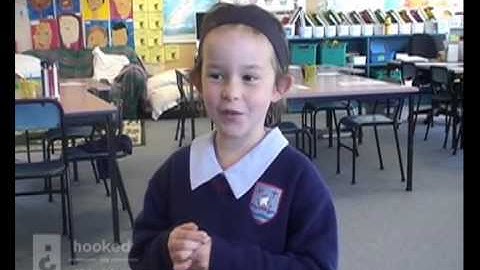 SOLO Taxonomy: Five year olds signing learning outcomes.