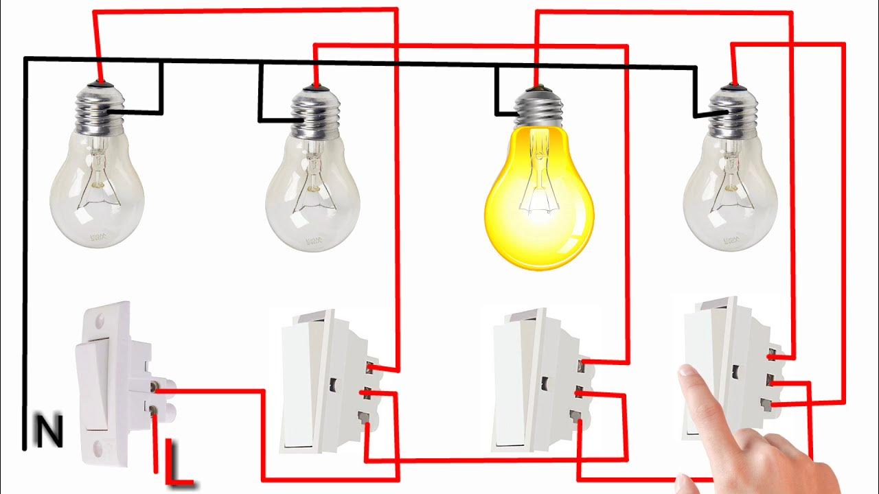 Godown Wiring Connection Diagram Hostel Wiring Diagram It