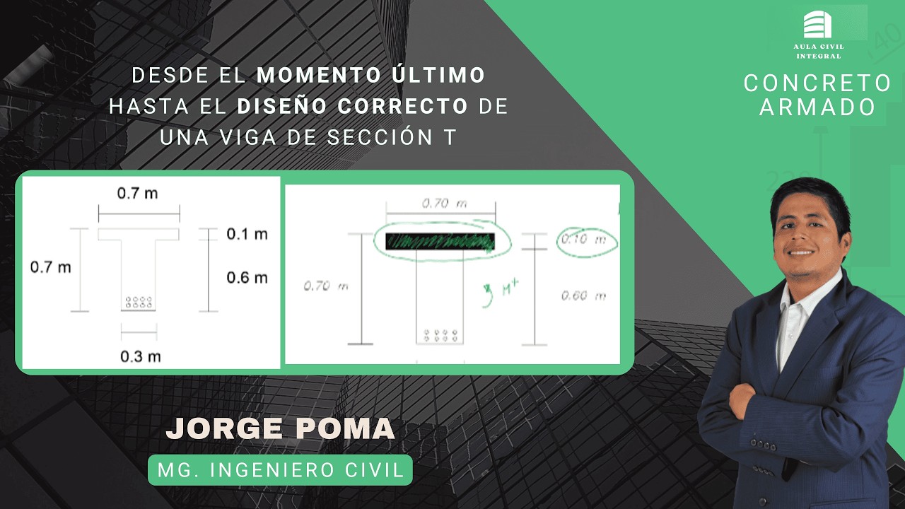 Diseño Completo por Flexión: Área de Acero, Fluencia y Acero Máximo | Concreto Armado