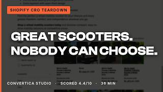 Full This Store Lists $3,000 Products. It Never Sells Them. Update