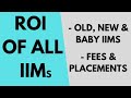 What is the ROI of all the IIMs? Old, New & Baby IIMs | Fees Vs. Placements | ROI calculator