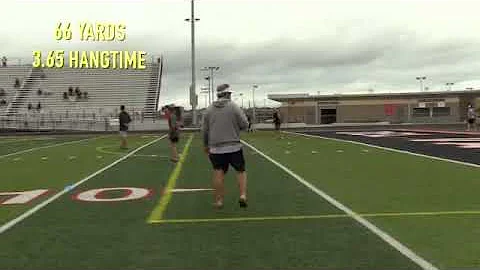 Liam Quigley - 2021 Kicking World National Showcase Highlights