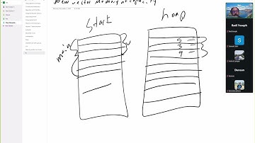 120125 C++ Class dynamic memory: reserve and pushback diagram
