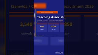 Teaching Assistant Bharti 2026 | ₹28,850 Salary | NET/PhD Required | Apply Now#job #shorts #teacher