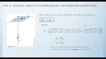 Module 5 Unit 9 Introduction