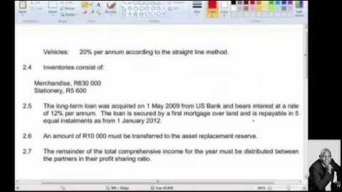 FAC1601 Statement of Financial Position