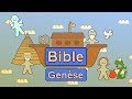 Résumé de la Bible #1 - La Genèse