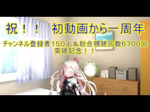 【祝】初投稿から一周年記念　～質問大募集！！～