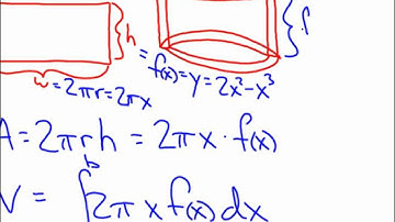 Calculus Unit 6.3 Volume by Cylinders or Shells Video.wmv