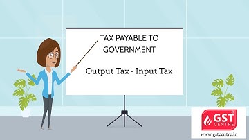 B2B and B2C Transactions