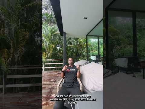 Why aren't your abs visible? #motivation