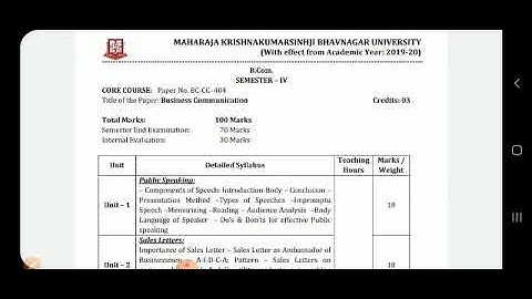 S.Y.B.Com | Business Communication | Lecture - 1 | Sllybus Introduction |