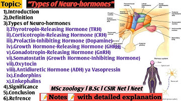 Types of Neuro-hormones//neuroendocrine system