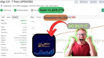 Algo 2.0 Gold MT4 EA | Best Forex EA for Real Profits.