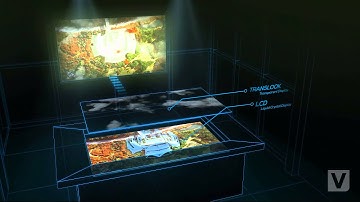 TRANSLOOK® Double-Layered Transparent Display Media Table for NHN Internet Data Center(IDC)