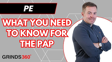 Physical Activity Project 2025 | Leaving Cert PE