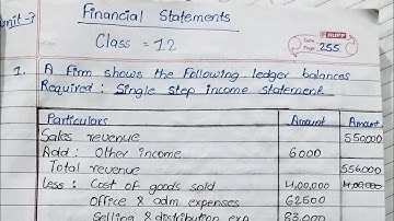 Unit 7 || Financial statement. class 12 || multistep income statement || Asmita publication book