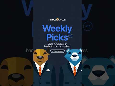 Weekly Picks #15: Rocket Lab, Excellon Resources and Credit Corp Group