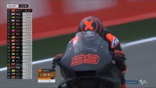 Jorge Lorenzo First Time Ride with 2019 Honda RC213V in Valencia