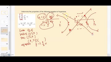 PRE-CALCULUS WEEK 4 - HYPERBOLA