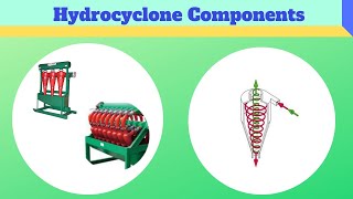 Hydrocyclone Components I Desander and Desilter Components