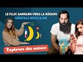 Optimiser le flux sanguin vers la rgion gnitale masculine