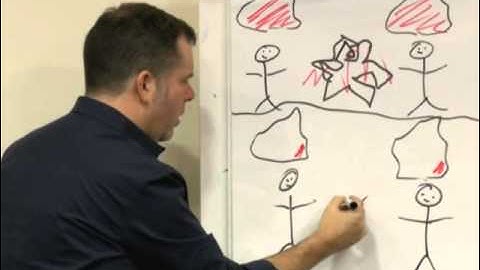 Clarity: Connection and Relationship Part 1 - Jamie Smart