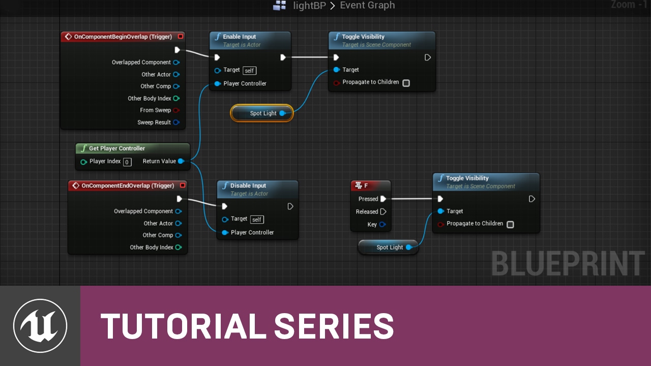 unreal engine 4 blueprint