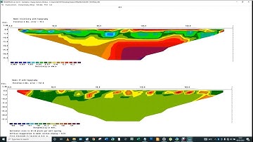 Processing of 2D Electrical Resistivity and IP data on Res2DInv