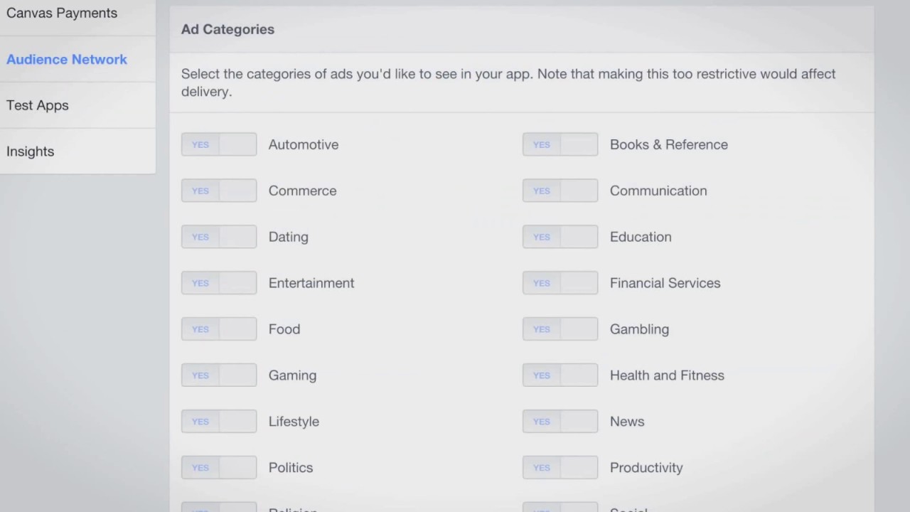 How to apply Facebook Video Ads Monitization:Eligibility:Conditions:Payment Options :: Part 2
