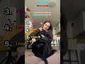 Cutest Dog Moments