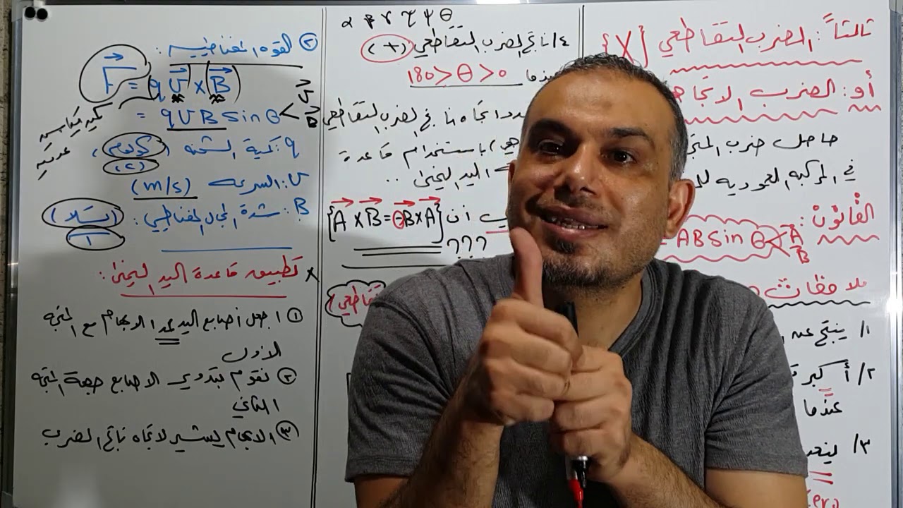 الضرب الاتجاهي (التقاطعي). أ.راني البرقوني