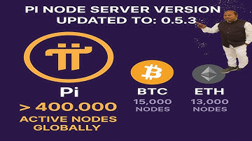 Pi Network Node Explosion 💥 | 4 Lakh+ Nodes Active | New Update v0.5.3