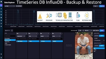 InfluxDB Disaster Recovery (Backup & Restore) : HOT BACKUP, Crash Simulation, Restore on New SERVER