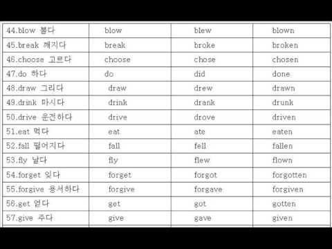 도배인력 영어동사변화 73개 꼭 암기하세요 - YouTube 도배인력 영어동사변화 73개 꼭 암기하세요 - Youtube
