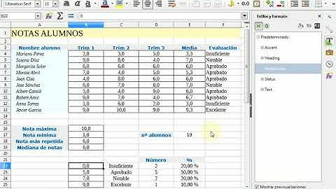 C2-1-03. Creación de estilos de celda personalizados en LibreOffice Calc