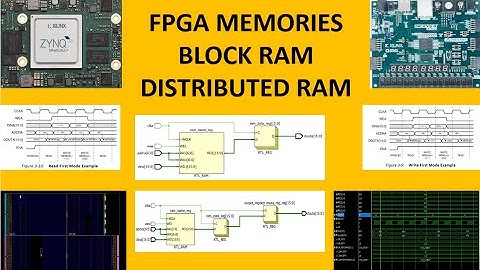 VHDL ile FPGA PROGRAMLAMA - Ders20: FPGA Memory Türleri - Block RAM ve LUT (Distributed) RAM