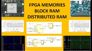 VHDL ile FPGA PROGRAMLAMA - Ders20: FPGA Memory Türleri - Block RAM ve LUT (Distributed) RAM