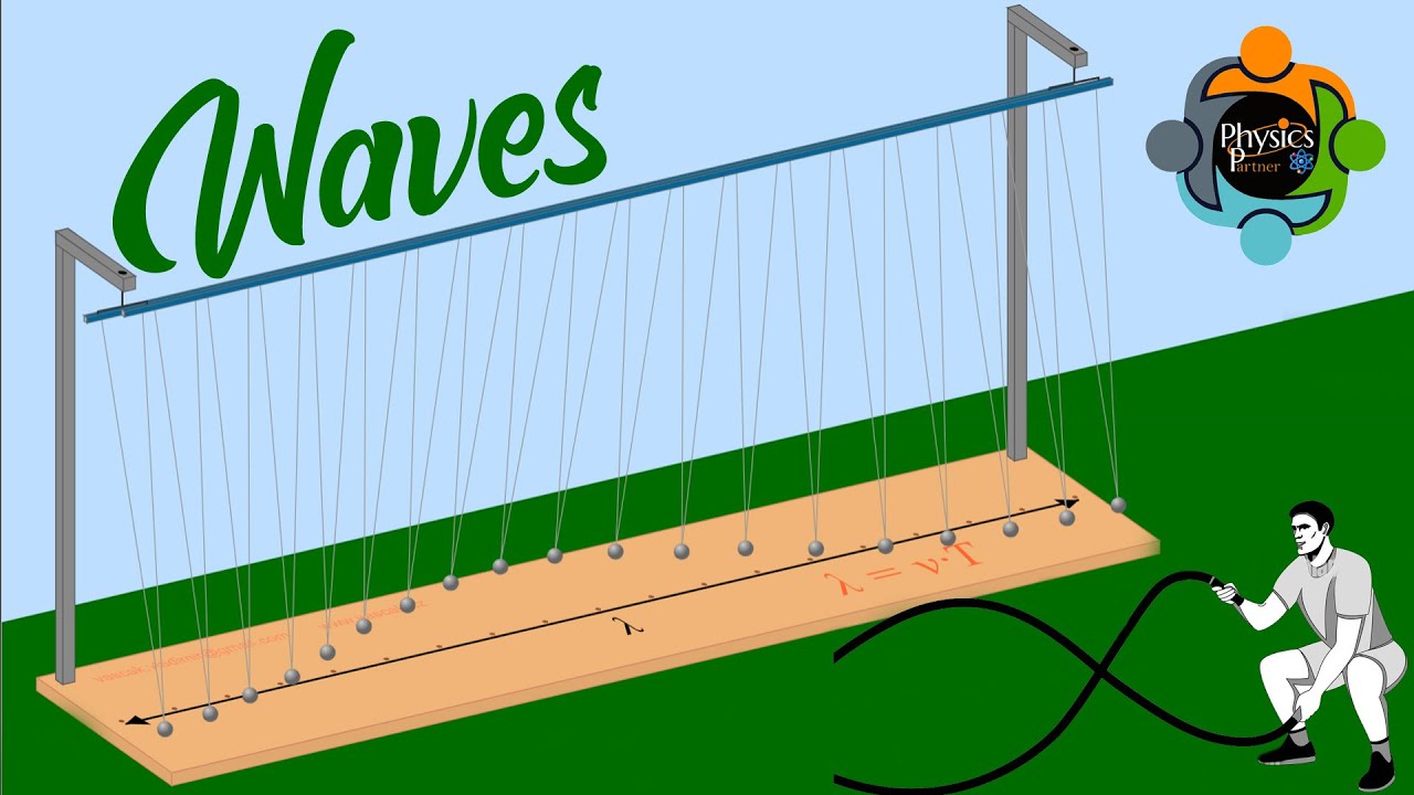 ⁣Physics of Waves:Exploring Transverse and Longitudinal Waves with Virtual Lab