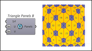 Rhino Grasshopper Lunchbox (Parametric Joint)