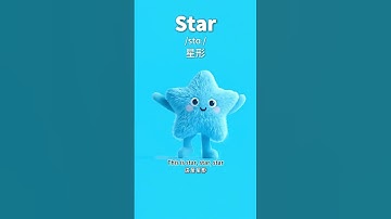 Learn Shapes in English | Học Tên Các Hình Dạng Bằng Tiếng Anh Cho Bé #englishforkids #learnenglish