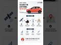 Shark Fin Antenna with GPS in-built in Tata Tiago 2026 #tata #tatatiago #tiago #2026