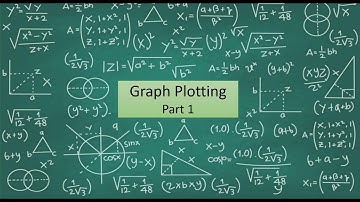 Mathematics 01 | Graph 01 | Basics of Graph Plotting (Part 1) | লেখচিত্র অঙ্কন (প্রথম পর্ব)