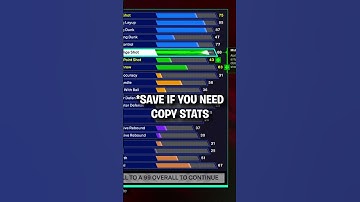 Best BUILD in NBA 2K25! TRACY MCGRADY BUILD #2k25 #nba2k25 #nba2k25