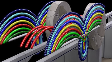 Art created from Physics of Rolling Motion