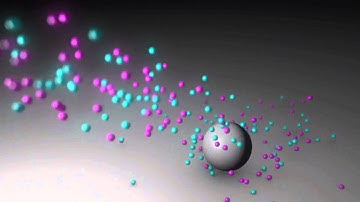 Blender Physics Test "Collision of Bubbles"