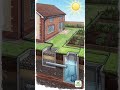 Rural Rainwater Harvesting and Irrigation Systems